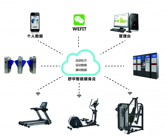 超能涡轮爆速推进李宁革新发布超䨻胶囊科技颠覆性功能定义回弹新竞界(图1)