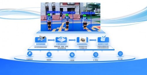 远也科技助力安踏“人工肌腱”:机器人技术加速运动装备智能化升级(图1)