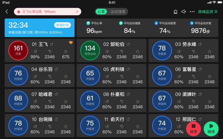 矩阵超智MATRIX-3亮相WAIC2026(图1)